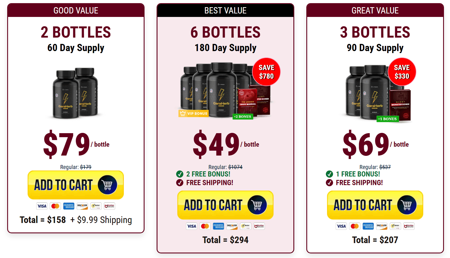 GaraHerb pricing